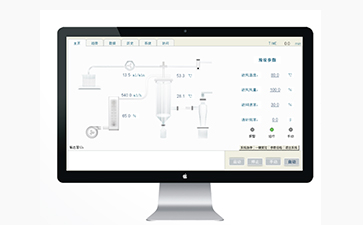 智能化控制系統(tǒng)