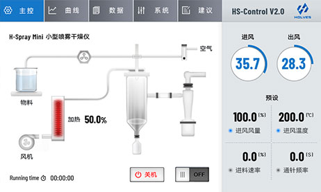 小型噴霧干燥機客戶端